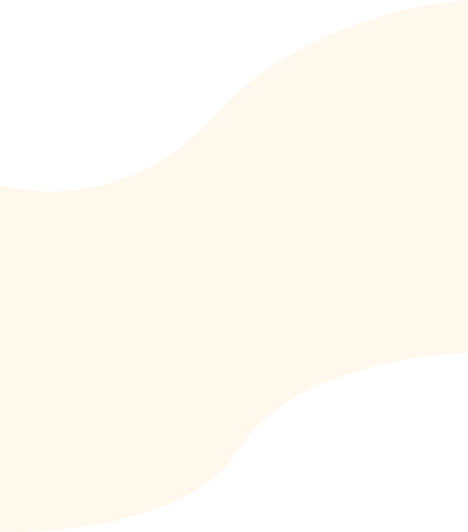 Wave